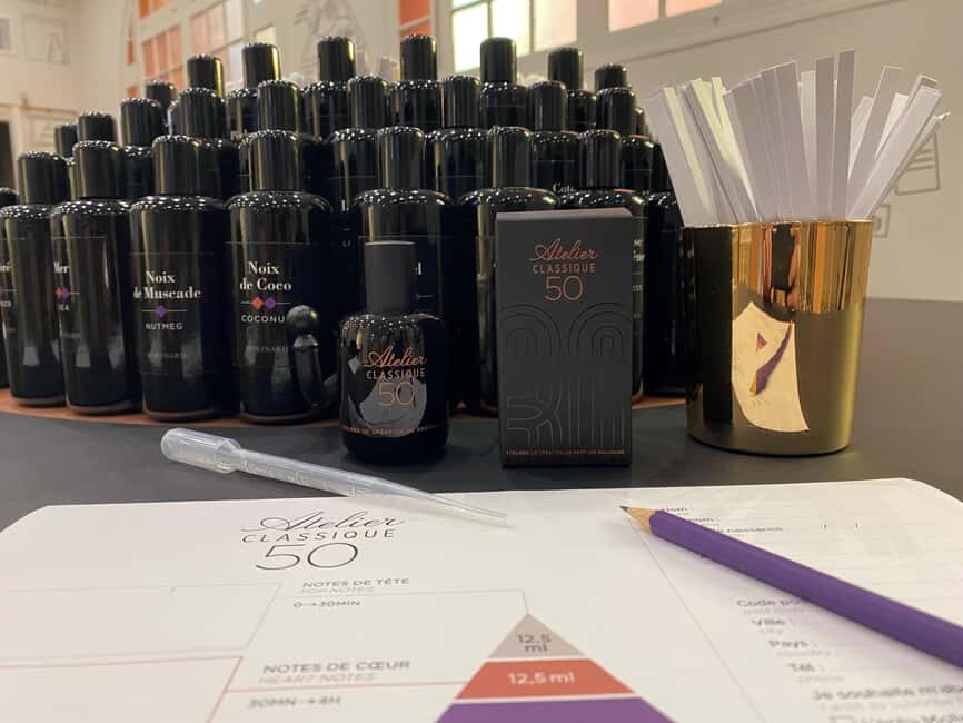 Cannes: 1-hour perfume Workshop - What really happens at the perfume organ (and why it’s not just smelling)