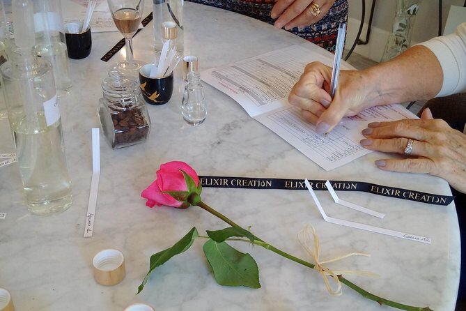 Perfume Workshop - Who should book this perfume workshop in Nice